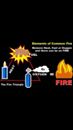 Timeline Photos