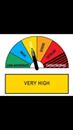 Timeline Photos